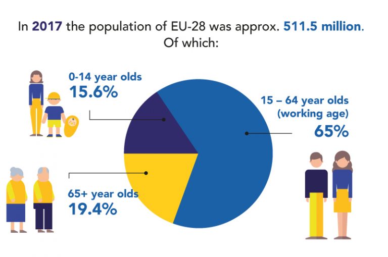 how-industries-are-adapting-to-australia-s-ageing-population-insight